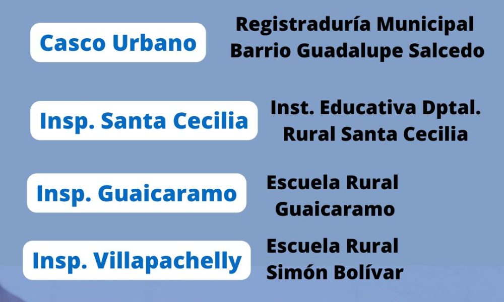 Inscripción de Cédulas – Registraduría Nacional del Estado Civil